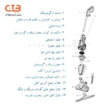 جاروبرقی 800 وات فکر مدل STARKY OKO - Image 5